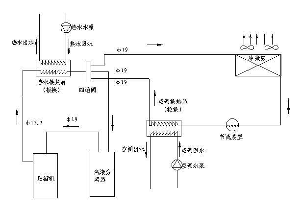 風冷熱泵冷水機組.jpg 風冷熱泵冷水機組.jpg